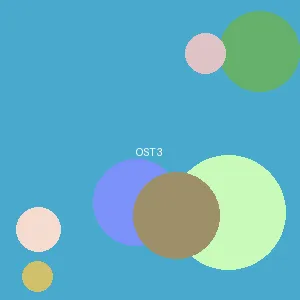 毛陈冰 - アイドル封面